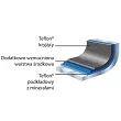 Patelnia 28 cm z pokrywą Stalgast - Platinum 1S.035281+P